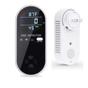 Natural Gas Detector, 3 in 1 Plug-in Propane Gas Detector(Gas, Temperature and Humidity Display), Combustible Gas Detector for Home & RV Gas Leak Detector for LNG, LPG, Methane