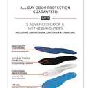 Odor-Eaters Max Comfort Gel Insoles, 1 Pair