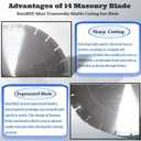 14 Inch Diamond Concrete Saw Blade,14 Inch Masonry Blade with 5/8 inch Arbor,Sharp Tile Saw Blade Dry or Wet Cutting for Brick Paves Concrete Stone Block Marble Granite (LSS14)