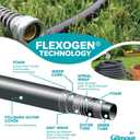 Gilmour Flexogen Heavy Duty Garden Hose – 5/8 in x 100 ft, Leak-Proof Brass Couplings, Kink Resistant 8-Layer Design, 500 PSI, Made in USA