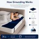 Grounding Mat for Bed with Anti-Slip PU Leather, 27" * 80", Black | Conductive Earthing Mat Bed with Grounding Cord, Grounding Pad for Improve Sleep, Relieve Stress, Fits Twin Size Bed