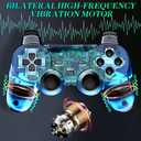 Degulan Wireless Controller Compatible with PS-2 Console, Remote Gamepad for Play 2 (ClearRed and ClearBlue)