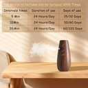 Automatic Spray Dispenser,(2-Pack) Adjustable Air Freshener Dispenser, Wall Mounted or Standing Aerosol Sprayer for Living Room Bathroom Bedroom Hotel Office Commercial Place (Dark Wood)