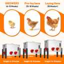 Chicken Feeder Metal 40lb,Automatic Chicken Feeder with Viewing Window,No Waste Height Adjustable Large Capacity Poultry Equipment,Rat Proof,Rodent Proof,Weatherproof Silo,Outdoor Chicken coop