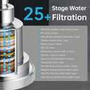 Shower Head Set 25 Stage Shower Filter Combo with 3 Spray Settings, High Pressure Shower Head with Filters for Dry Hair and Skin, Removes Chlorine & Heavy Metals, Showerhead Filter Chrome