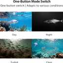 Underwater Camera Fish Finder: 108oP HD Waterproof for Ice/Lake/Sea Fishing| Portable Depth Finders for Boats & Kayaks|Display for Murky Water Conditions