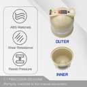178561 Almond Lid Assembly Replacement, Compatible with Pen-tair Clean & Clear and Pre-dator Pool and Spa Cartridge Filters, Fits CC75, CC150, CC200, 75/150/200 Sq Ft Models, 12-Inch Filter Cover