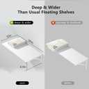 Zuiguoshan Deep Floating Shelves for Wall Set of 3, 24W x 12 Inch Deep White Floating Shelves, Wide Floating Wall Mounted Shelves for Living Room, Kitchen, Office, Bedroom, Bathroom, Laundry Room