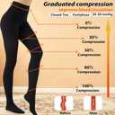 Medical Compression Pantyhose for Women and Men, 20-30 mmHg Compression Tights, Closed Toe, Graduated Support Hose High Waist Compression Stockings for Varicose Veins, Edema, DVT