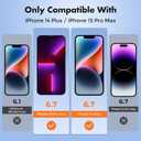 UNBREAKcable 2-Pack Screen Protector for iPhone 14 Plus/iPhone 13 Pro Max, Double Shatterproof Tempered Glass [Easy Installation] [9H Hardness] [99.99% HD Clear] [Case Friendly] for iPhone 6.7 inch