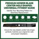 Lawn Mower Blade Compatible with Greenworks 20inch/ 21inch Mowers 25022, 25112 (2 Pack)