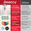18oz Portable Blender, Cordless Travel Blender for Smoothie with Ice Crushing Blades, Auto Reverse Blending for Smoothie and Protein Shake