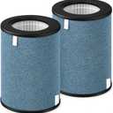 2-Pack HP302 NeverChange Air Purifier Max Replacement Filter for Shark Air Purifier Filter HP301, HP300, HP202, HP232 Series, HC501 Series, AP1000, UA205 Series Air Purifiers, Part # HE3FKPET
