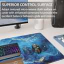 KTRIO Large Gaming Mouse Pad Desk Mat, Superior Micro-Weave Cloth, Non-Slip Rubber Base, Stitched Edges, Water-Resistant, for Gamer, Office & Home, 31.5 x 15.7 InchBlue Marble, 31.5l X 15.7w Inches