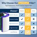 TP04 Replacement Filter for Dyson HP04 TP04 DP04 TP05 DP05 Air Purifi-er Sealed Two Stage 360 Pure Cool Fan Combi Glass HEPA Filter & Activated Carbon Filter (Not for HP07,TP01,TP02,TP07,HP09)