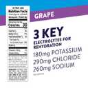 Pedialyte Fast Hydration Electrolyte Powder Packets, Grape, Hydration Drink, 24 Single-Serving Powder Packets