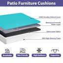 Outdoor Chair Cushions Set of 4,Waterproof Outdoor Seat Cushions for Patio Furniture,Patio Chair Cushion with Handle and Ties, Square Out Door Chair Pads,19" x 19" x 3", Teal