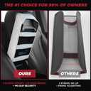 FREESOO Center Console Armrest Cover for Tesla Model Y Juniper(2025-2026) & Model 3(2024-2026), Leather Center Console Cover for Tesla Model 3/Y Interior Console Protector Accessories, White