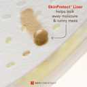 Huggies Size 1 Diapers, Skin Essentials Baby Diapers, Size 1 (8-14 lbs), 29 Count, Packaging May Vary