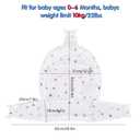 Colorlife Baby Bath Seat Support Net Infant Bathing Seat Support Mat, Adjustable Comfortable Non-Slip Three-Pointed Baby Shower Net Bathtub Sit Up Mesh for Newborn 0-12 Months-White(No Bathtub)
