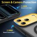 4 x 4 in 1 Magnetic for iPhone 17 Pro Max Case [with 1X Screen Protector, Braided Cable, Removable Lens Case] [Mil-Grade Drop Protection] Shockproof Slim Translucent Matte Protective Phone Case, Black