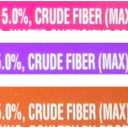 Friskies Wet Cat Food, Friskies Pate, 3-Flavor Variety Pack, 5.5-Ounce Can, Pack of 12, Best Before: JUN/2027