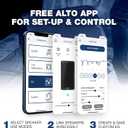 ALTO TS415 2500W 15" Powered PA Speaker with 3 Channel Mixer, Bluetooth Streaming, Wireless Loudspeaker Linking, DSP App
