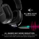 Turtle Beach Stealth 600 Wireless Multiplatform Amplified Gaming Headset for PC, PS5, PS4, Mobile Bluetooth, 80-Hr Rechargeable Battery, Noise-Cancelling Flip-to-Mute Mic, 3D Audio, Black 