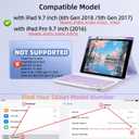 Keyboard Case for iPad 9.7 (6th Gen 2018 / 5th Gen 2017) / Pro 9.7 inch (2016) - 7 Colors Backlit Keyboard Cover and Mouse (Light Purple)