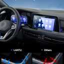 2PCS Car Screen Protector for Volkswagen Golf GTI/R (MK8) 2022-2024 Accessories Navigation& Dashboard Touchscreen Protector Film Tempered Glass 8''