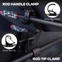 OJYDOIIIY Fishing Rod Racks for Car, 4-Rod or Combos Capacity Rod Holder for Car,SUV,Truck Front or Rear Seats