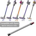 GYLBF Quick Release Wand Compatible for Dyson V15 V11 V10 V8 V7 Stick Vacuum Cleaners, Vacuums Attachment Extension Tube, 28.3 IN (Gray)