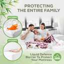 Luxury California King Mattress Protector | 100% Waterproof Mattress Protector & 100% Bamboo Viscose Top | Breathable, Cooling & Machine Washable with Deep Pockets | California King Size Bed Cover