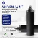 2.25 G Gravity Water Filter System | Dual Carbon Filtration | NSF/ANSI 42 & 372 Certified | Removes 99.9% Lead, PFAS, Chlorine & 200+ Contaminants | Countertop Stainless Steel Water Filter | Portable