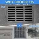 24 x 24 Inch Cast Iron Drain Grate, B-Class 28100 Lb Drain Cover