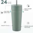 COKTIK 24oz Insulated Tumbler with Lid and Straw Iced Coffee Cup Reusable Stainless Steel Travel Mug Water Bottle Cupholder Friendly for Women Men Her Him (Bay Leaf)