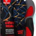 CRUVHEAL Work Orthotic Insoles - Anti Fatigue Medium Arch Support Shoe Insert Men Women - Plantar Fasciitis Flat Feet - Relieve Foot Pain - Work Boot Insoles Standing All Day (M, Blue)