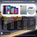 Pencil for Apple iPad 11th/10th/9th, 2X Fast Charge Stylus Pen for iPad, Palm Rejection, Tilt Sensitivity, Compatible with iPad A16/10/9/8/7/6, Pro M4/13/12.9"/11", Air M3/M2/5/4/3, Mini 7/6/5, White
