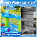 Upgraded Brushless Octopus Water Table Pump, 6H Continuous Flow Water Pump for Step 2 With Huge Output, 6000mAh Rechargeable Pump for Kids Water Table Accessories, Toddlers Summer Outdoor Water Toys