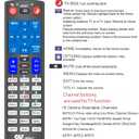 Replacement Remote for All Roku TVs and Roku Players