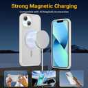 3 x jaroco for iPhone 13/iPhone 14 [MagSafe Compatible] [Military-Grade Drop Protection] [Anti-Fingerprint & Scratch] Slim Silky-Soft Touch Translucent Matte Case 6.1 inch, White