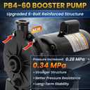 PB4-60 Pool Booster Pump 3/4 HP with Hose Kit, Compatible with Polaris 280/380/3900 Sport, Reinforced 2-Bolt Design, 1440 GPH High Flow, 140 Ft Lift, Ultra-Quiet, Pure Copper Motor Replacement Pump