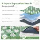 LOOBANI Washable Puppy Pads: Waterproof Reusable Pee Pads for Dogs, Non-Slip and Leak-Proof Dog Pee Mat, Absorbent Dog Training Pads for Puppy Playpen, Crate, Potty Training, Green Daisy (36"x41", 2 Packs)