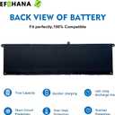 V6W33 Laptop Battery Replacement for Dell 3510 3511 3515 5310 5410 5418 5510 5515 5518 Latitude 3320 3520 3420 Vostro 3510 3515 3511 5510 5410 Series Laptop TN70C G91J0 15V 54Wh 3600mAh