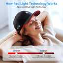 Cordless Red Light Hat with 2000mAh Rechargeable Battery, Red Light Cap with 660nm & 850nm Near-Infrared Light, Portable Wireless Design