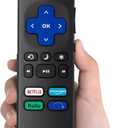 Universal TV Remote for All Roku TV,Replacement for TCL Sharp Roku Remote with Video Buttons