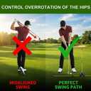 Golf Alignment Stick Holder, Golf Swing Trainer Training Aid, Adjustable Golf Posture Corrector, Portable Golf Swing Correction Equipment for Indoor & Outdoor Practice for Men Women Beginners