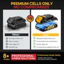 4Ah Replacement Compatible for Dewalt 20V MAX Battery with High Capacity Batteries Cordless Power Tools 20 Volt DCB201 DCB203 DCB204 DCB205 DCB206 DCD DCF DCG (2 Pack MAX 4.0Amp 20V)
