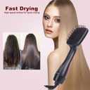 Sonew 2 In 1 Hair Dryer Brush & Straightener Blow Dryer Brush with Negative Ions Detangles & Smooths Hair Reduces Frizz & Static Styler