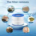 2-Pack Hot tub& SPa Filter Compatible with Pleatco PBF40M, Pleatco PBF40-M, Bull Frog Wellspring 30 Coreless 10-00282 Filter Cartridge